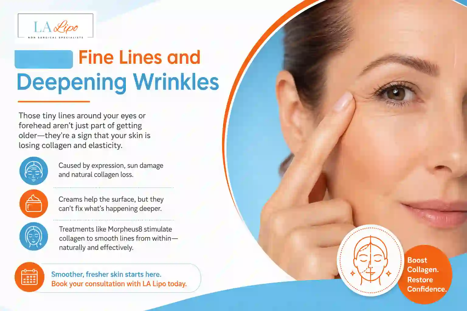 Sign #2: Fine Lines and Deepening Wrinkles Kilburn